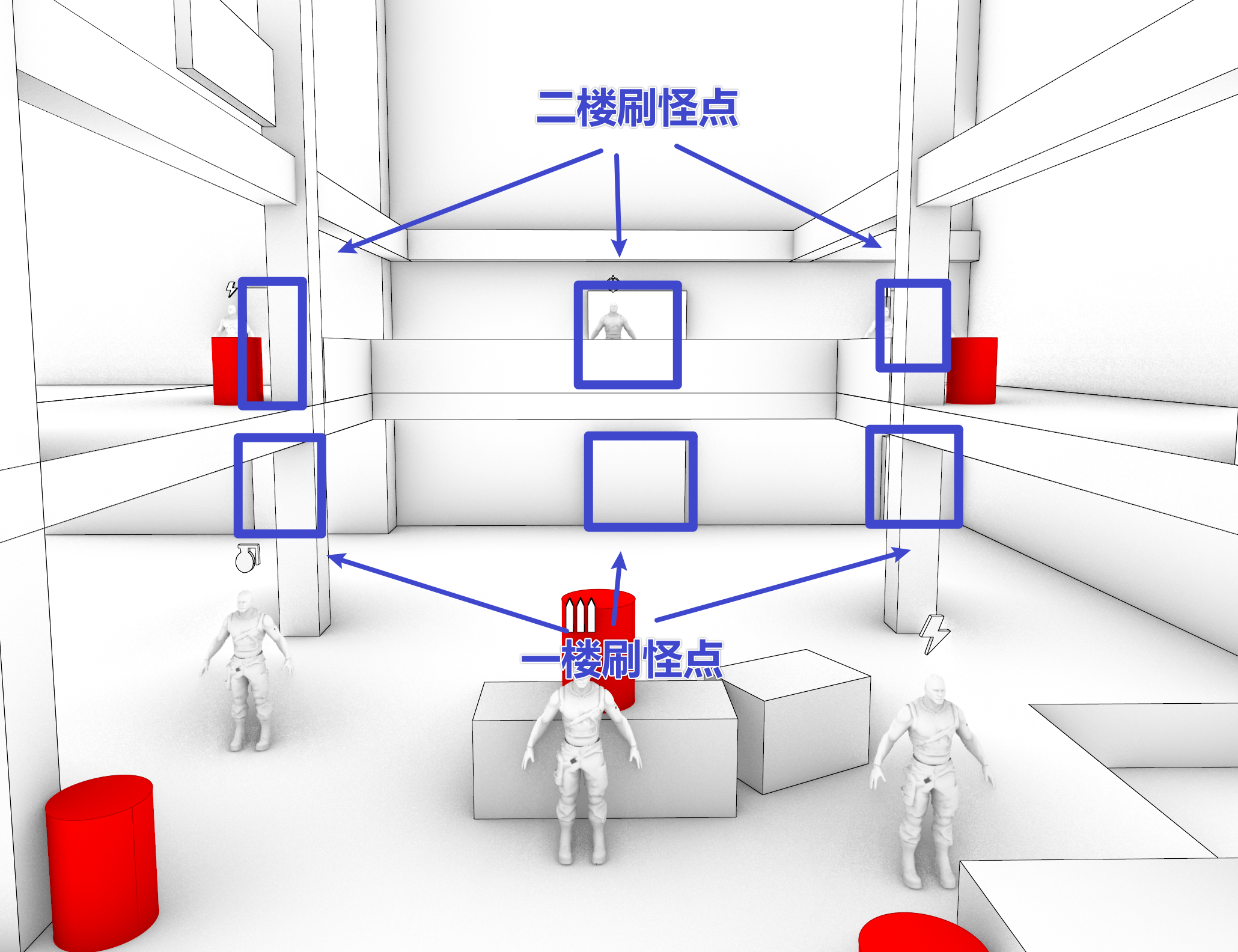 这张图呈现了《全境封锁2》疾管局总部核心战斗Beat 6的关卡布局示意，显示该beat为3层通高场景，整体是细长形结构，包含前后两个中庭与四周环廊。图中蓝色箭头分别指向标注的“一楼刷怪点”与“二楼刷怪点”，标注的方框为环廊位置，红色圆柱为燃油桶，白色人形是可操作角色，该布局设计可让玩家兵分两路，适配多人合作需求，配合刷怪点设置引导玩家分批处理不同波次的敌人。
